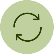 Circular Materials